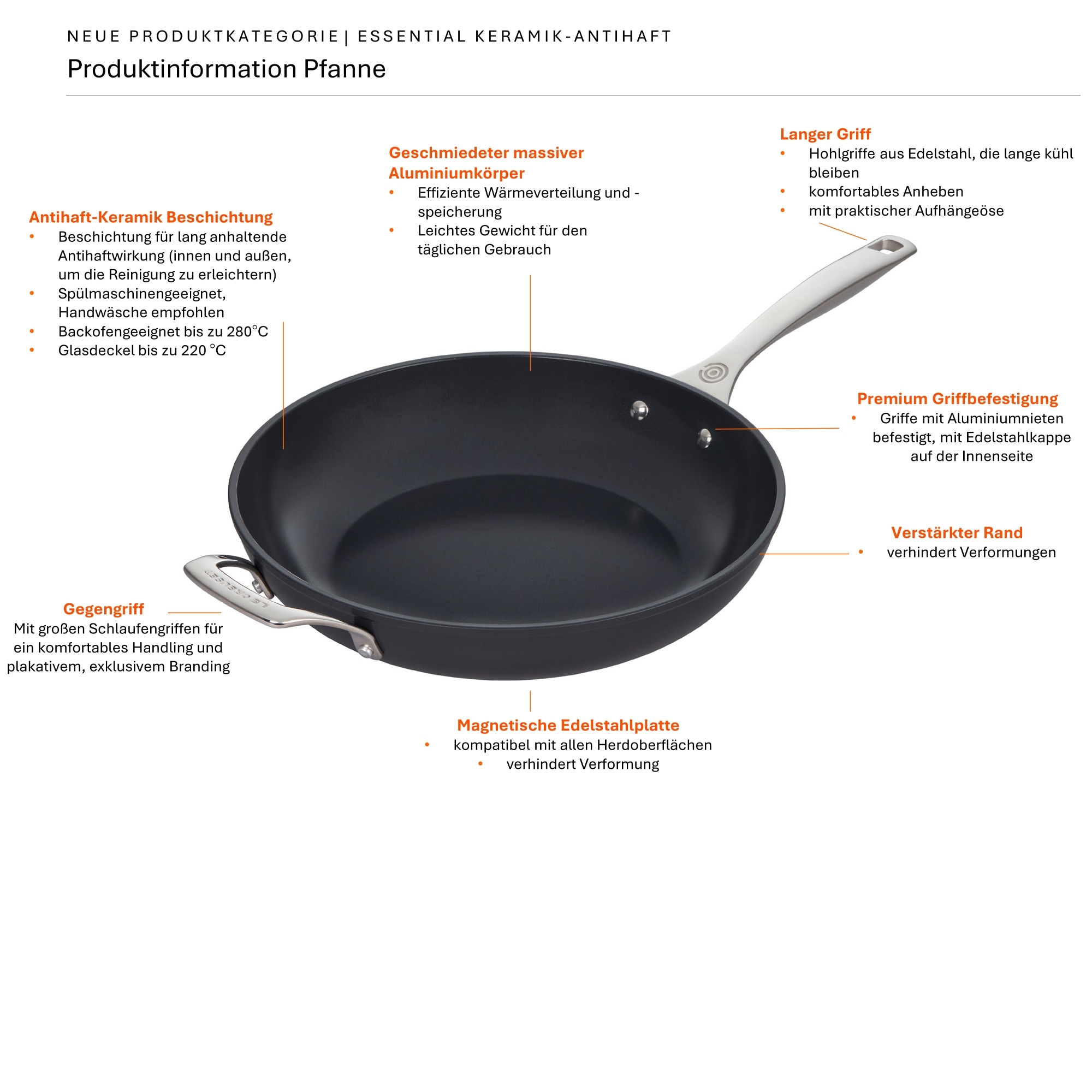 Le Creuset - Pfanne Hoch 28 cm - Essential Keramik-Antihaft