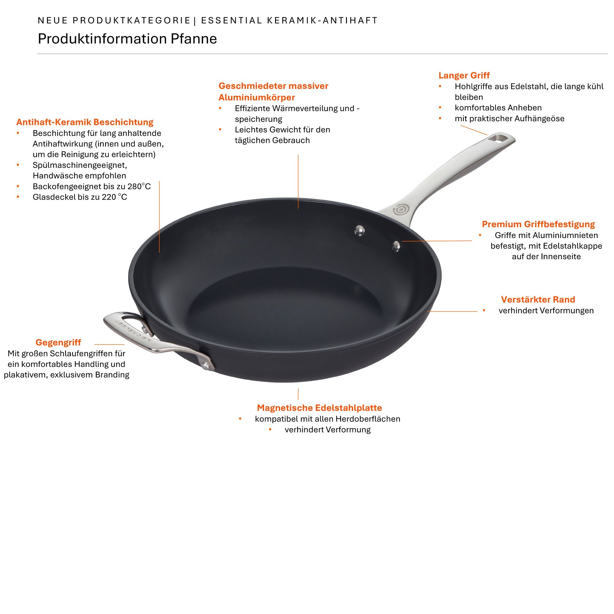 Le Creuset - Pfanne Flach 20 cm - Essential Keramik-Antihaft